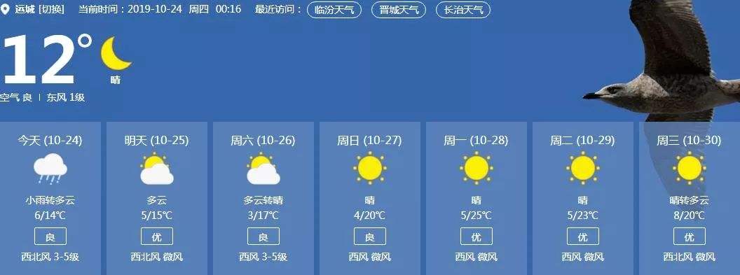 清徐天气预报(清徐天气预报15天天气查询)