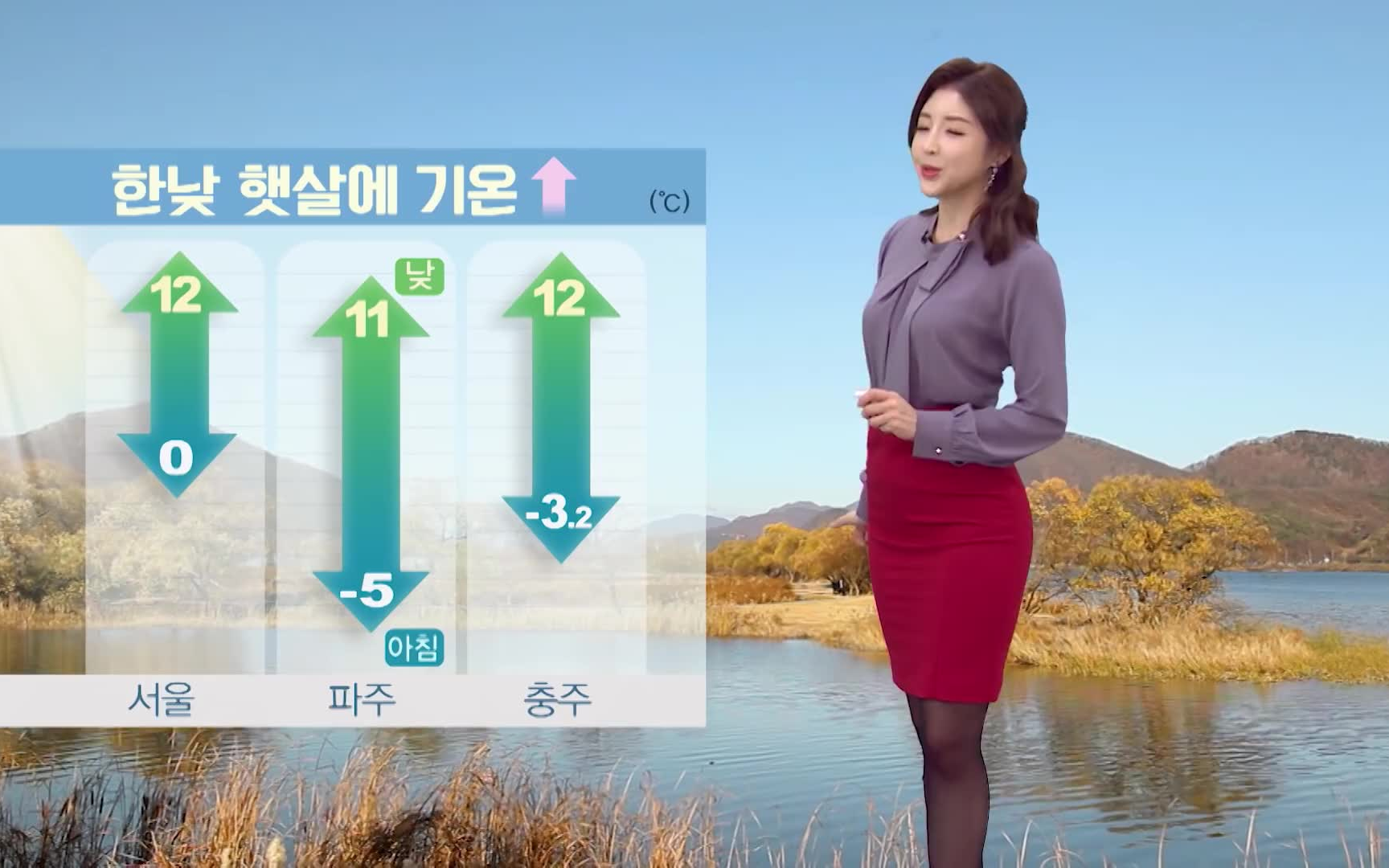 静乐天气预报(静乐天气预报10天查询)