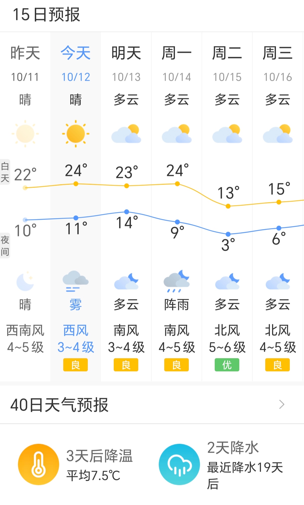 内黄天气(濮阳南乐天气)