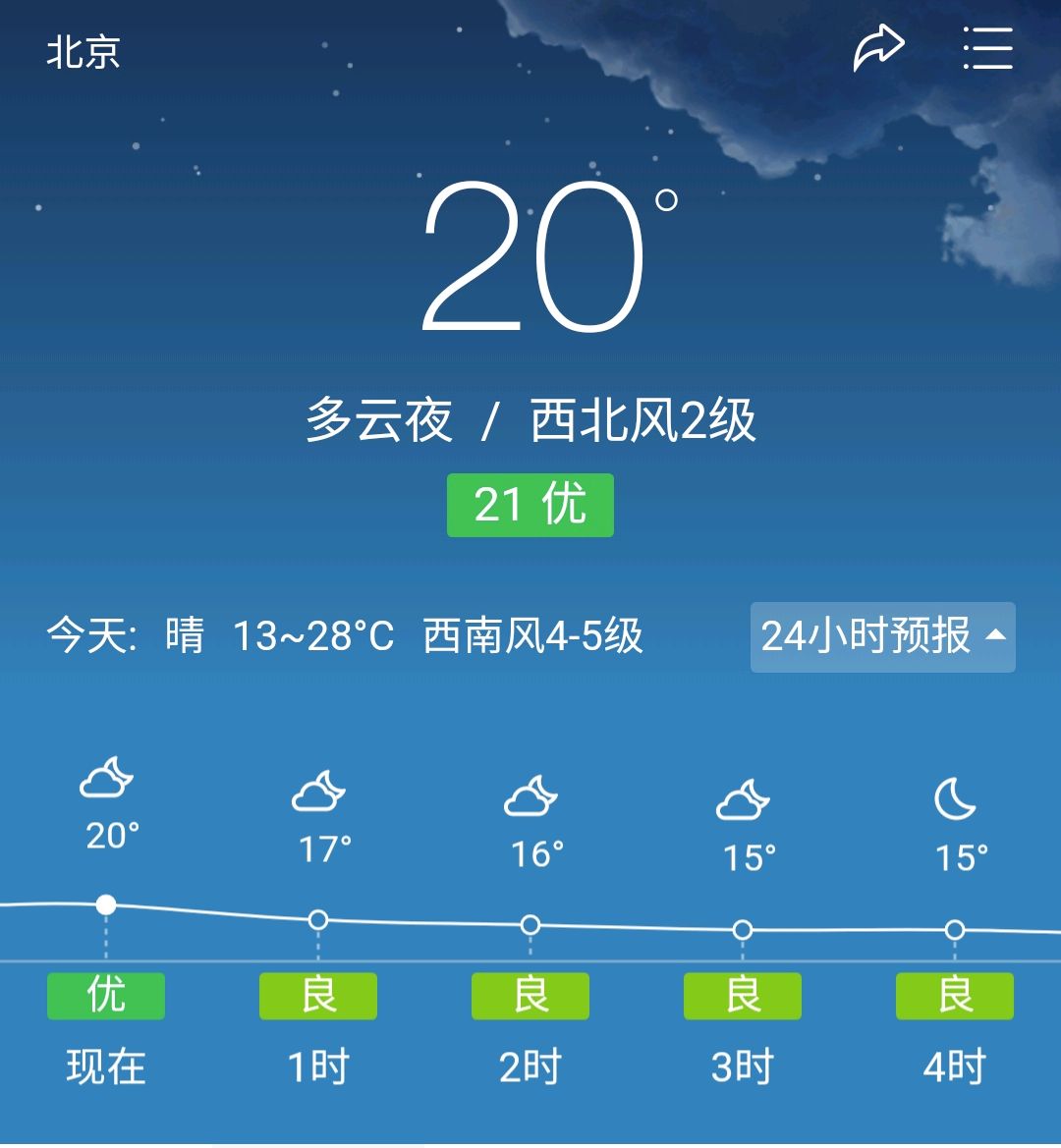 邢台天气预报报(邢台天气预报报告)