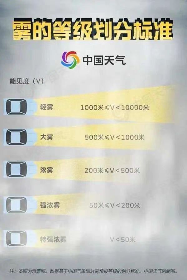 元旦出行天气指南(元旦出行天气指南来)
