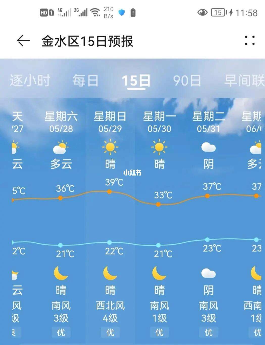 郑州天气(央视点名批评郑州龙子湖)