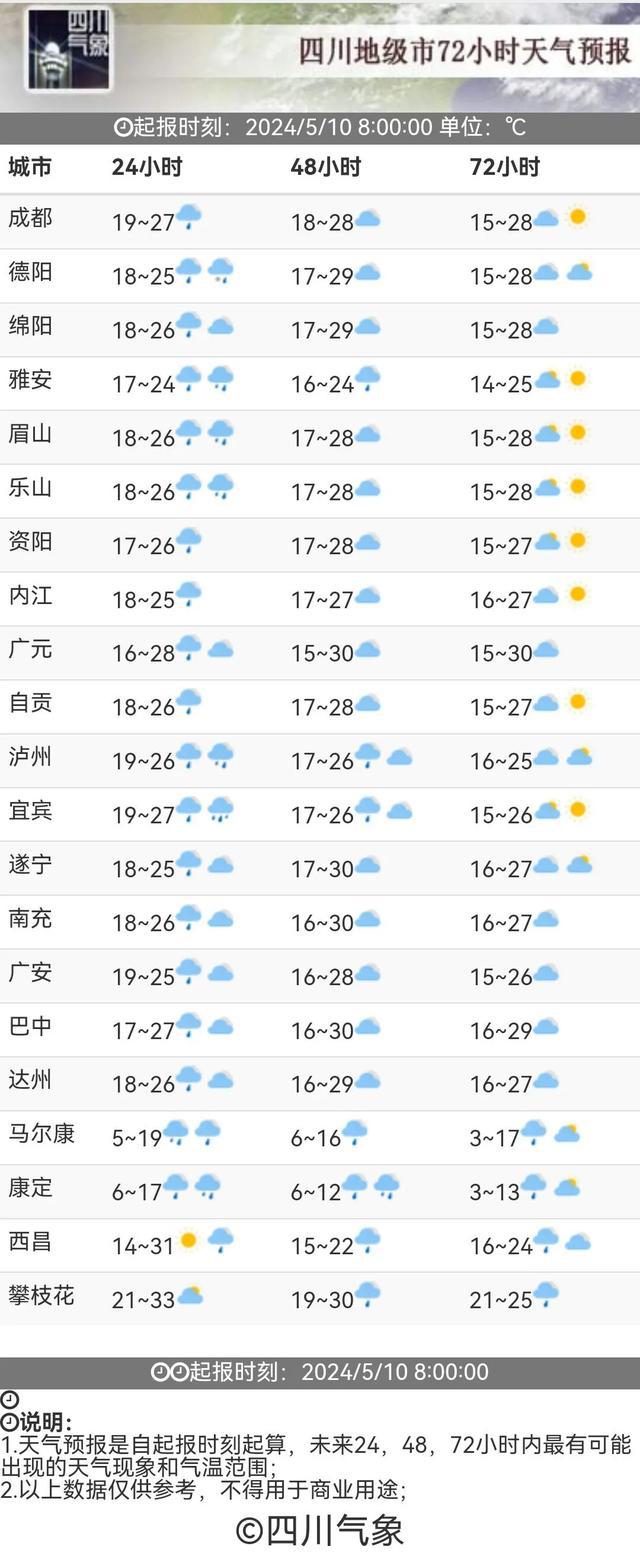 道县天气(道县籍最大的官)