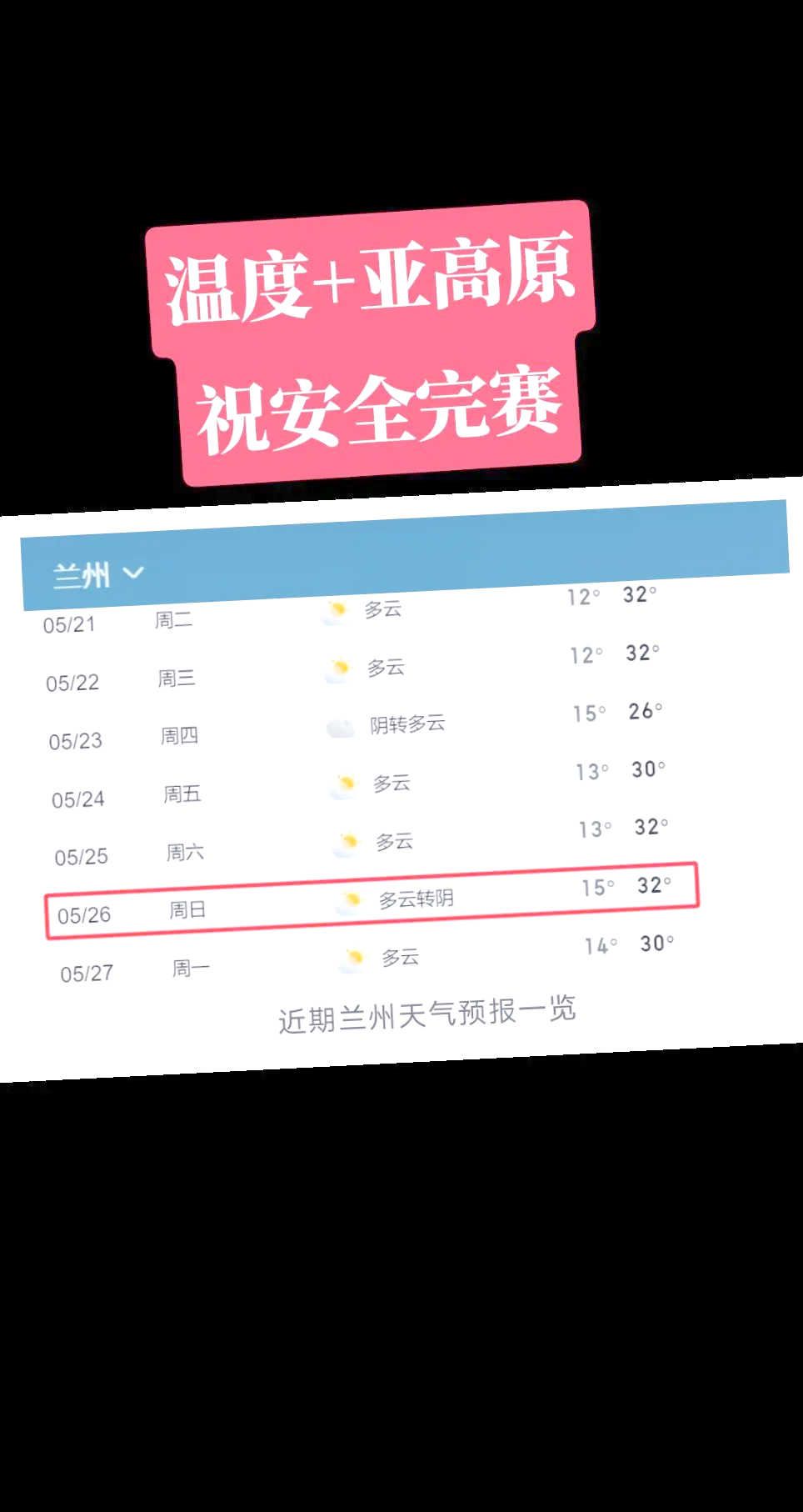 兰州天气预报10天(芮城天气10天天气预报)