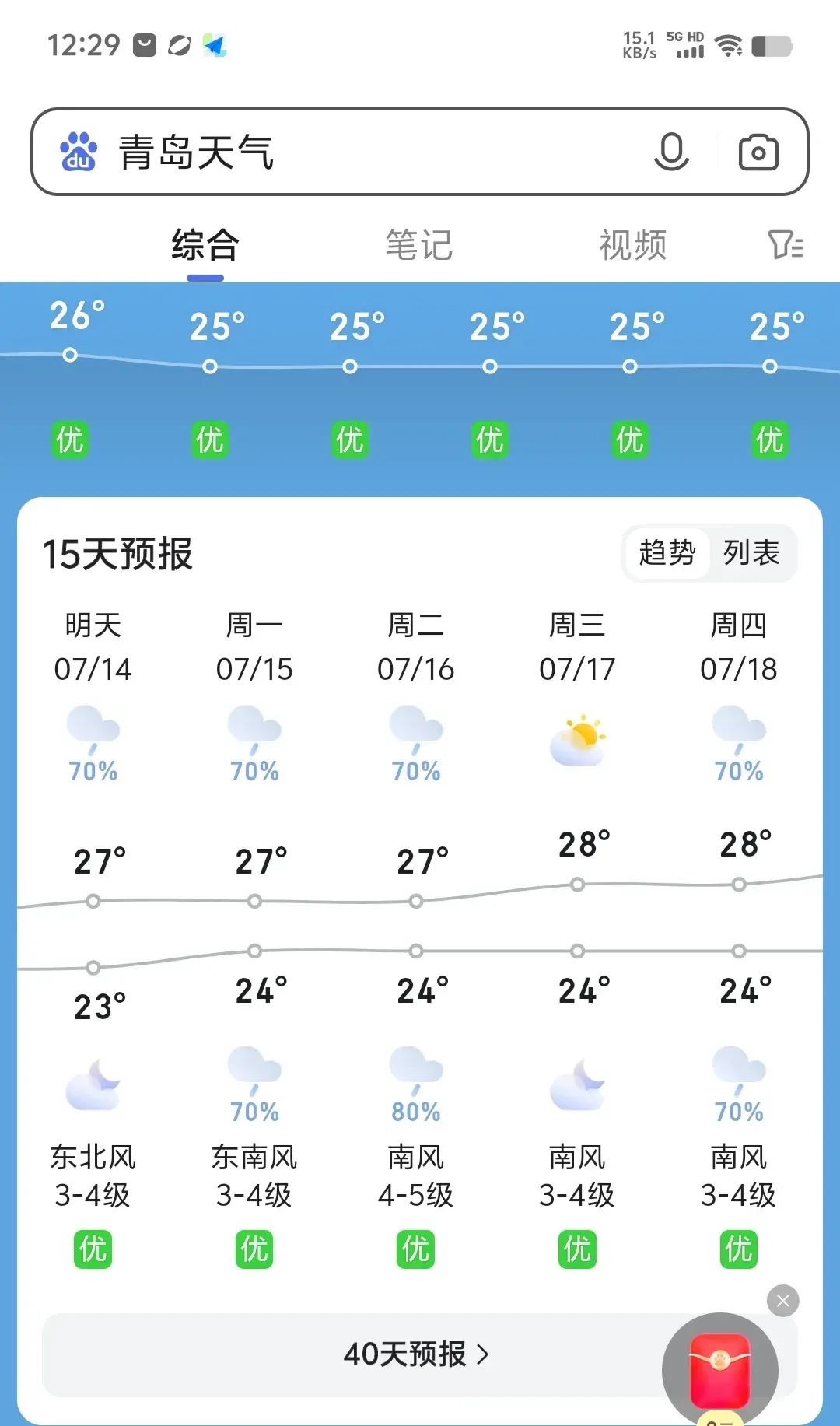 青岛天气预报一周(青岛天气预报一周15天查询)