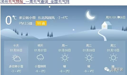 广饶15天天气预报(广饶十五天气预报15天)