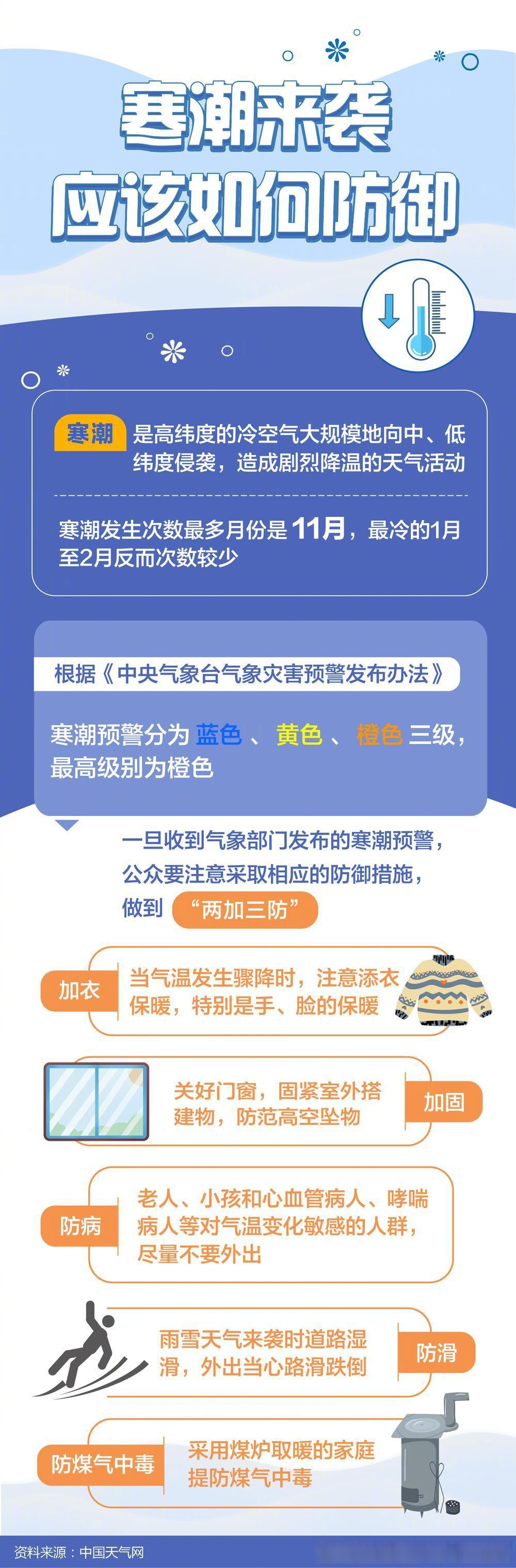 安徽暴雪蓝色预警(暴雪蓝色预警会下雪吗)