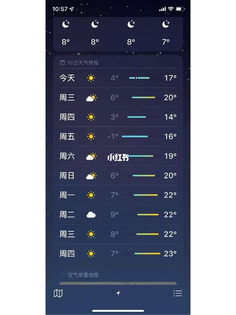 温度(温度单位F和°C)