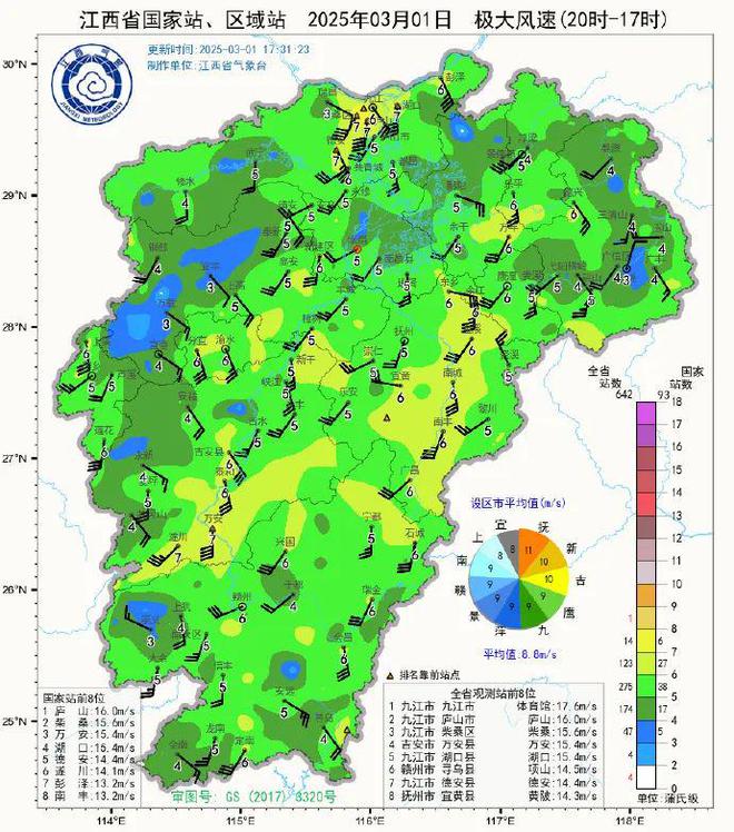 鹰潭天气(鹰潭天气预报30天准确 一个月)