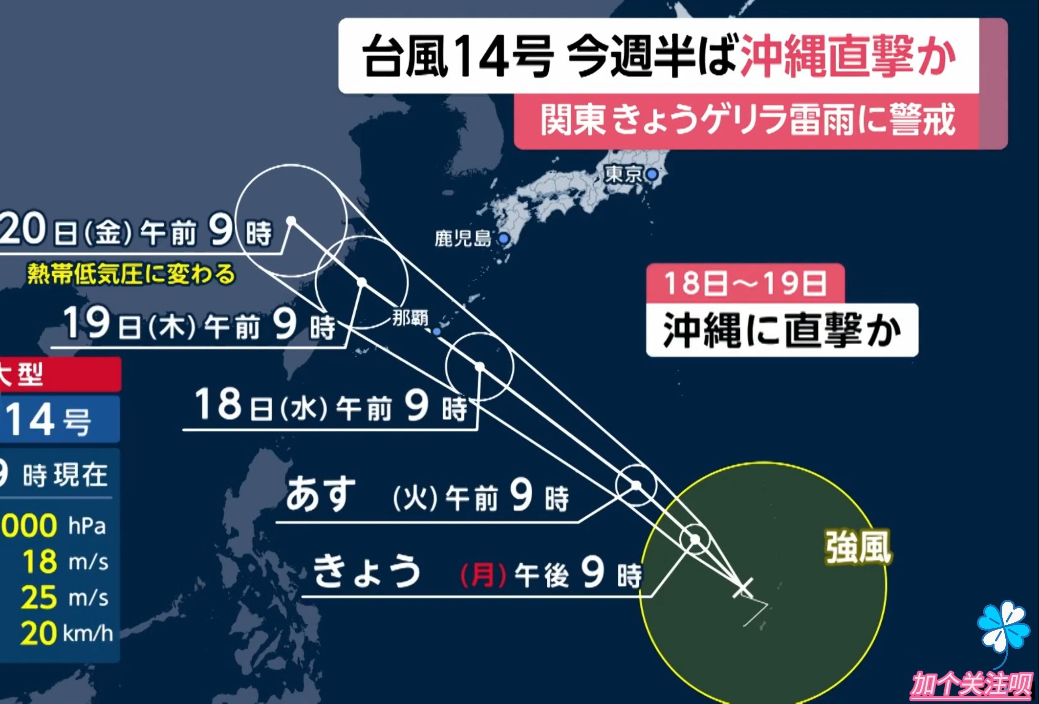 14号台风(14号台风最新状况)