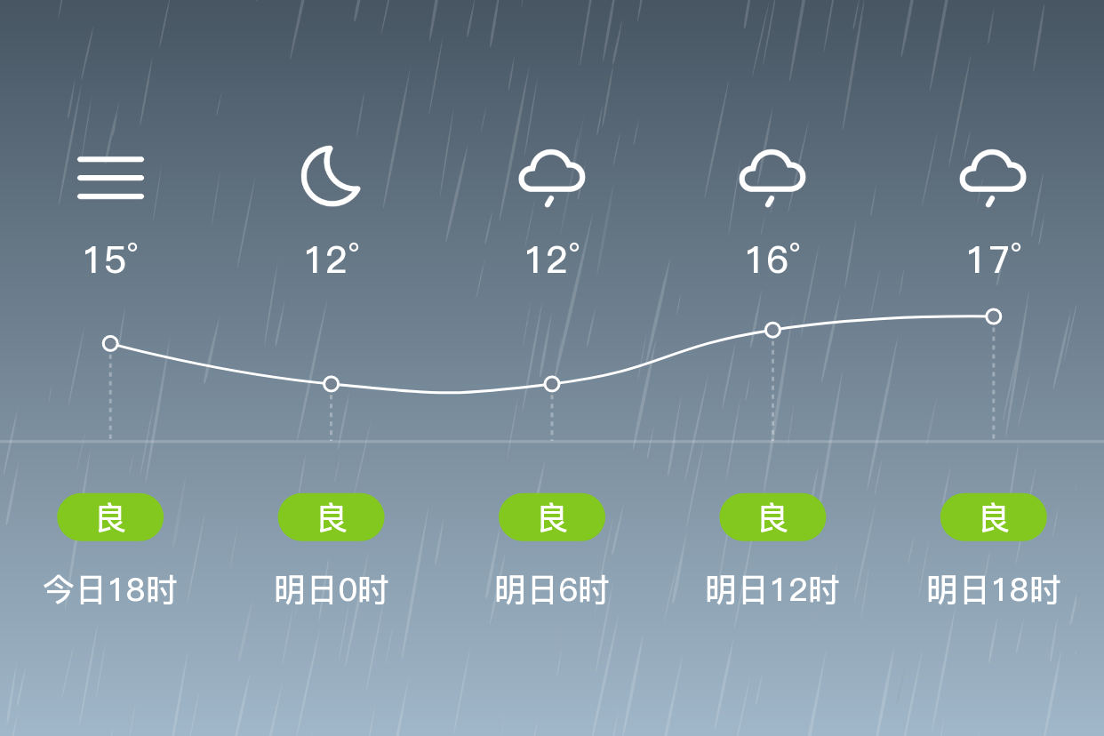 耒阳天气(耒阳籍在中央最大的官)