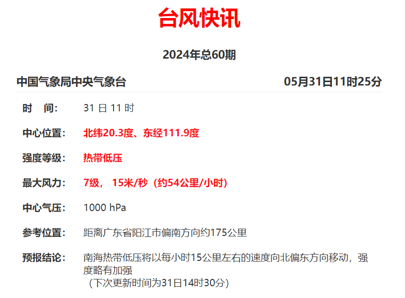 第2号台风将生成(第二号台风在哪里登陆)