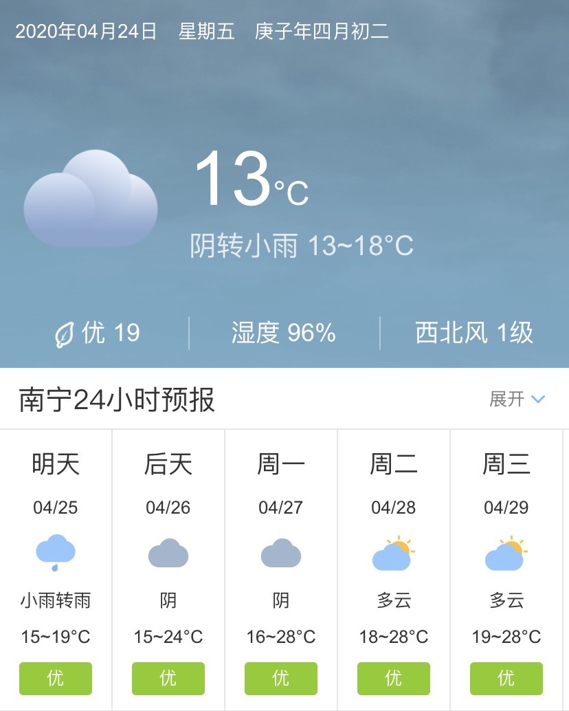 南宁天气预报(南宁天气预报40天查询)