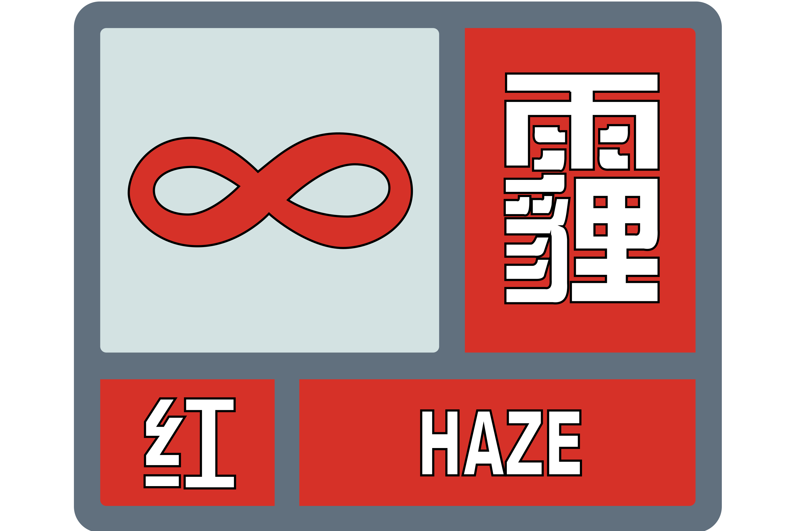 雾霾预警级别(雾霾预警级别颜色等级及内容)
