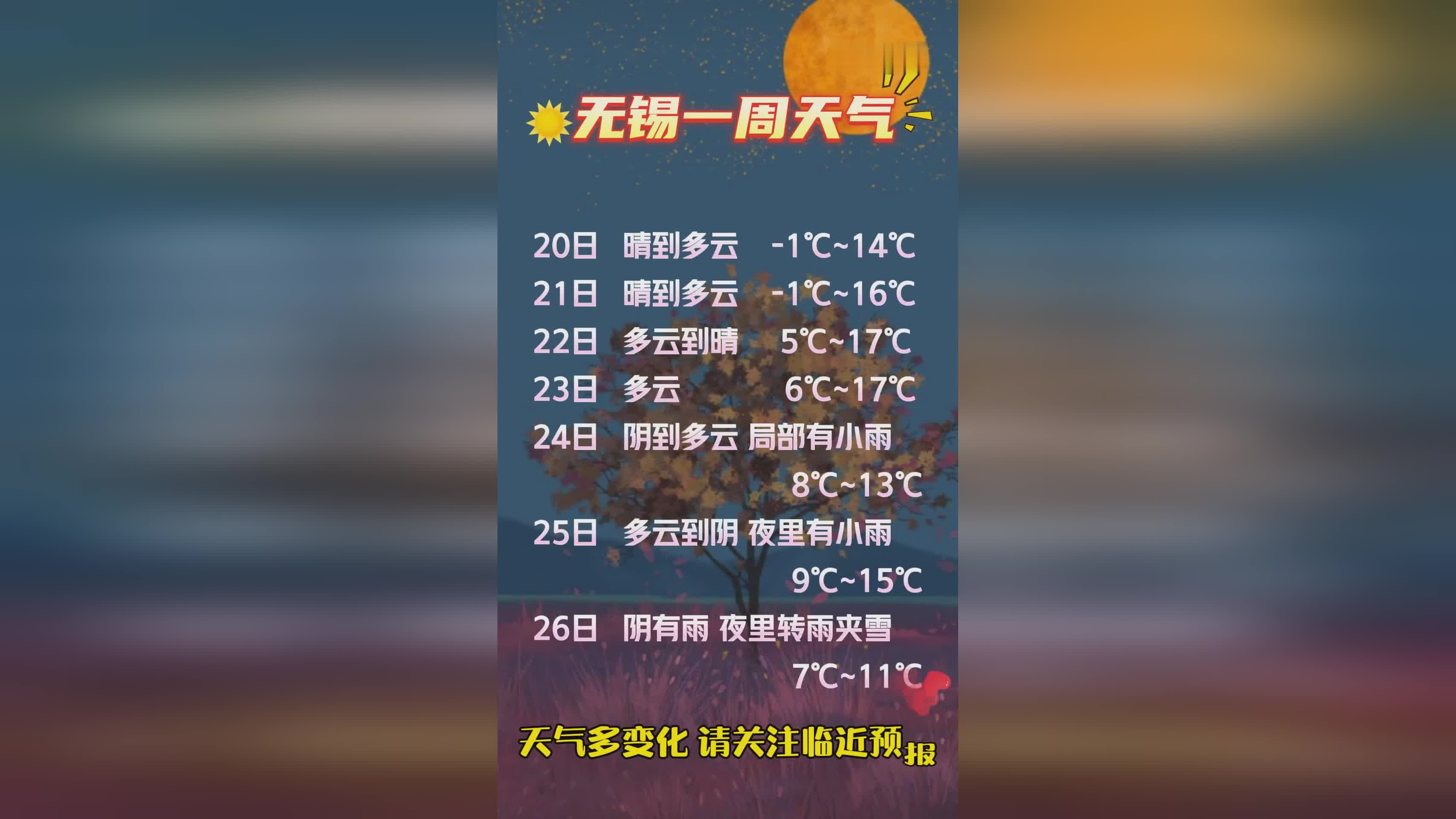 无锡一周天气(日本为什么不杀无锡人)
