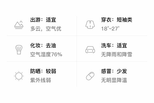 金华空气质量指数(浙江金华空气质量怎么样)