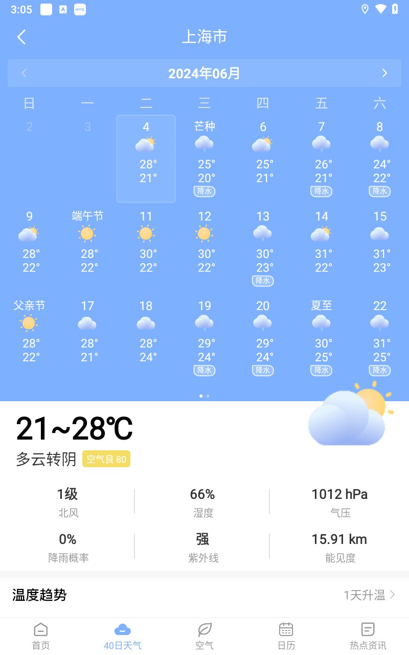 静海天气预报(静海天气预报24小时详情)
