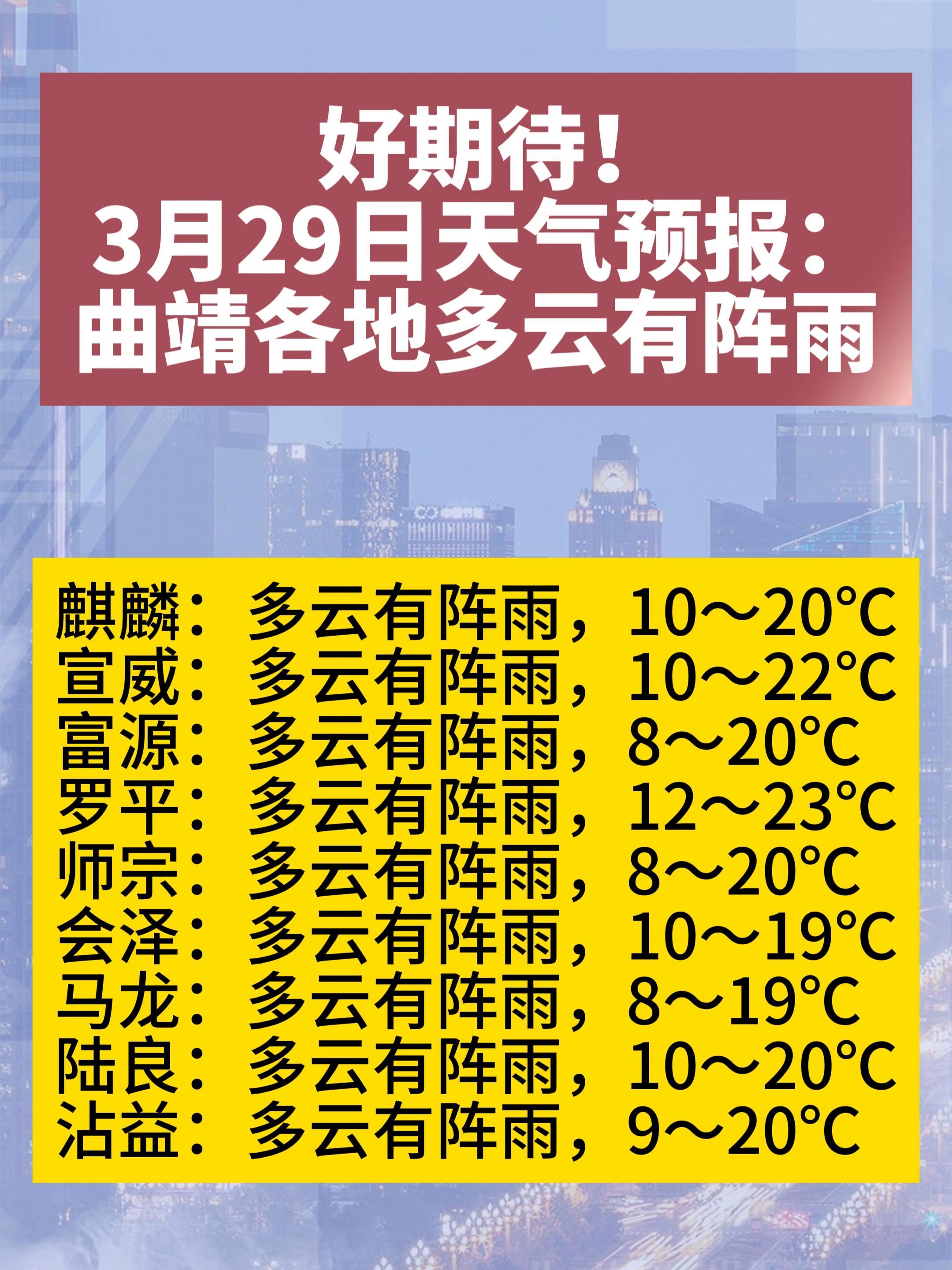 垣曲天气预报(运城垣曲天气预报)