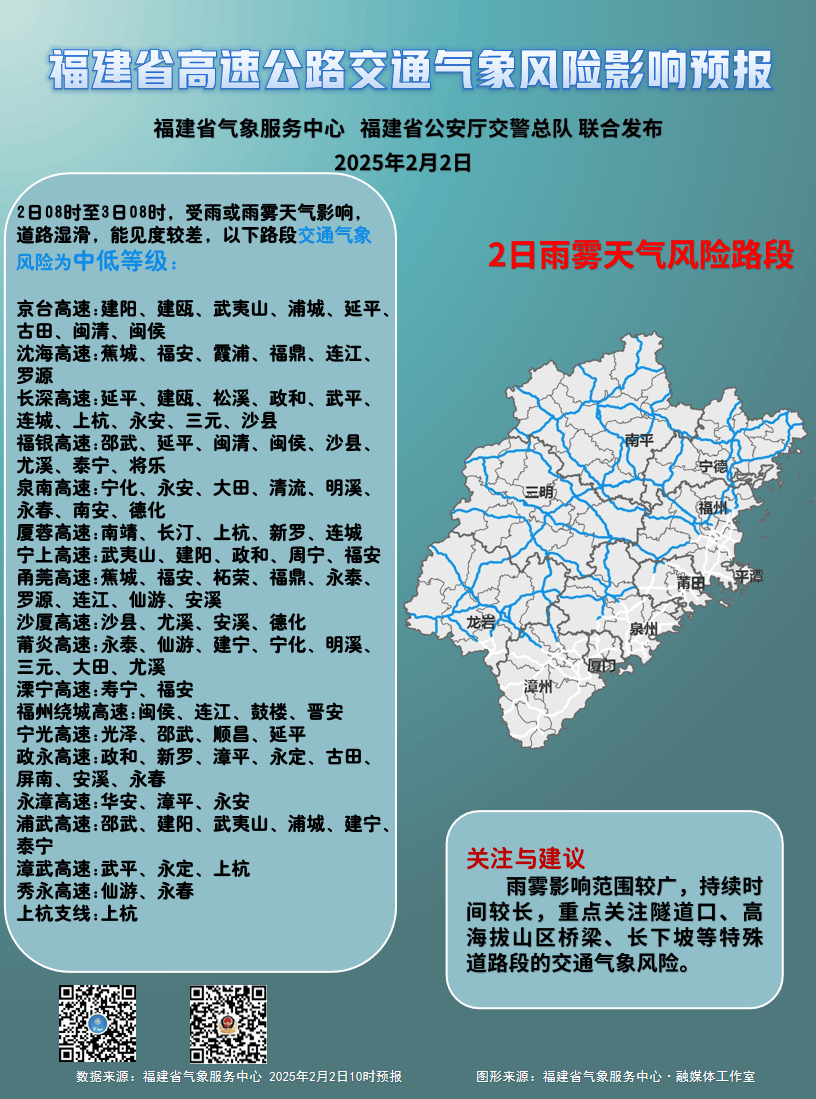 漳州市天气(天气漳州市天气)