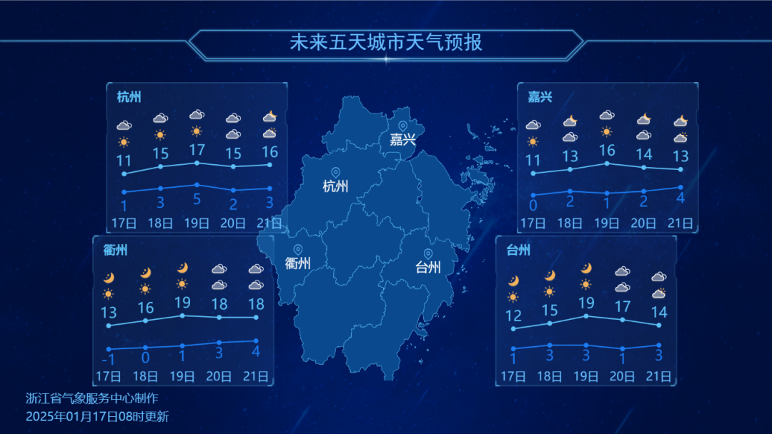 湖州天气预报(湖州被评为二线城市了)