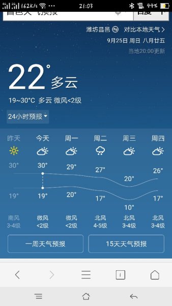 潍坊天气预报10天(潍坊最新天气预报10天)