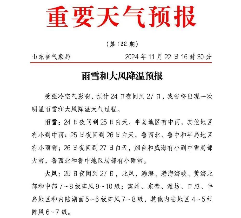 潍坊天气预报10天(潍坊最新天气预报10天)
