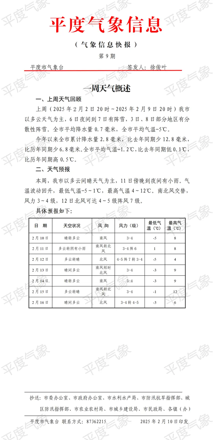 平度市天气预报(平度市天气预报7天)