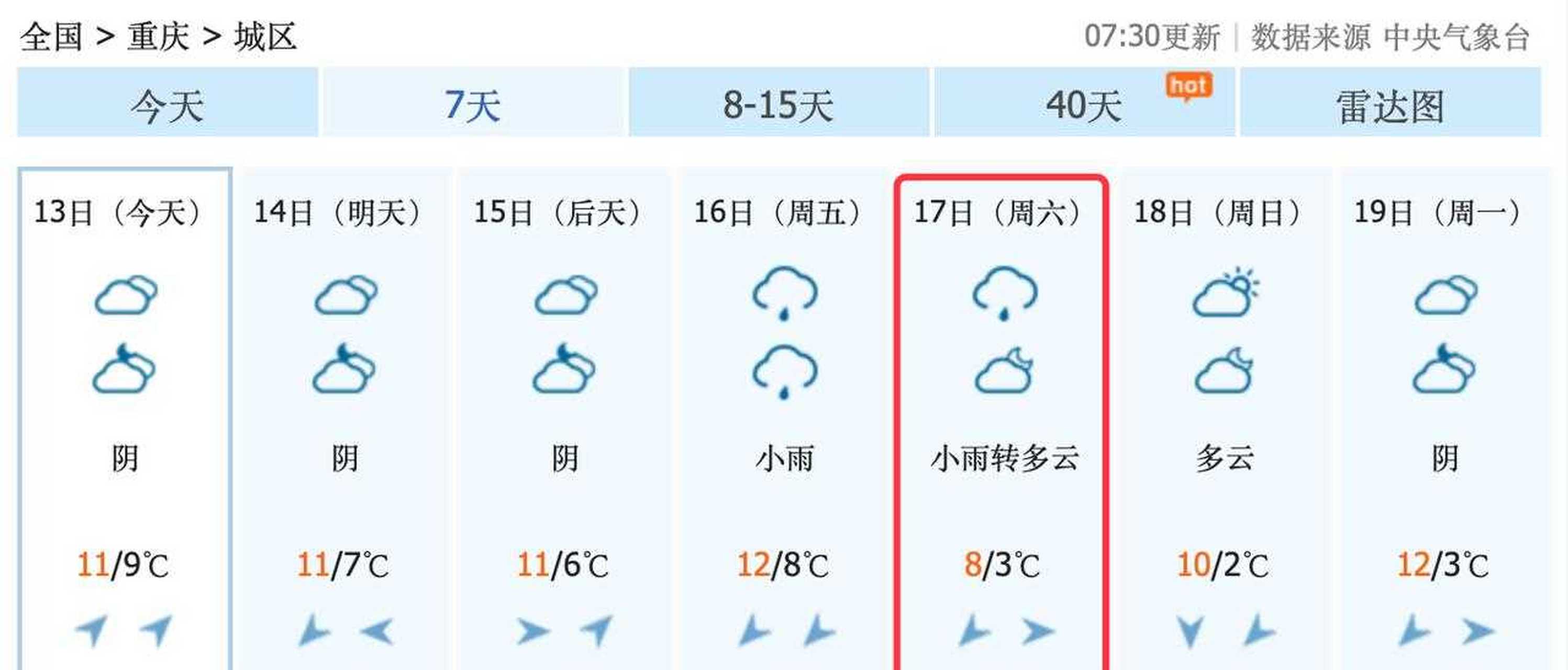 重庆近日天气(重庆近日天气温度)