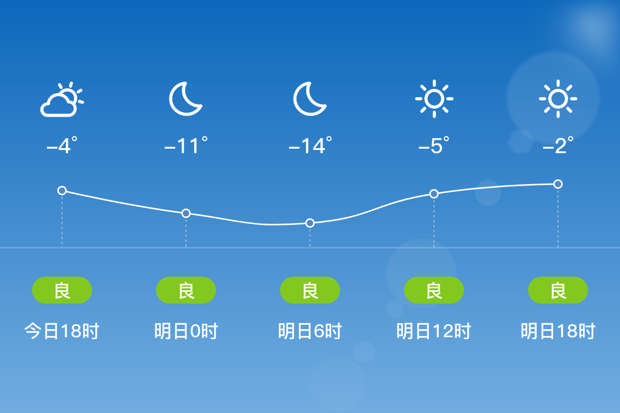 榆社天气预报(榆社人在中央任职的人)