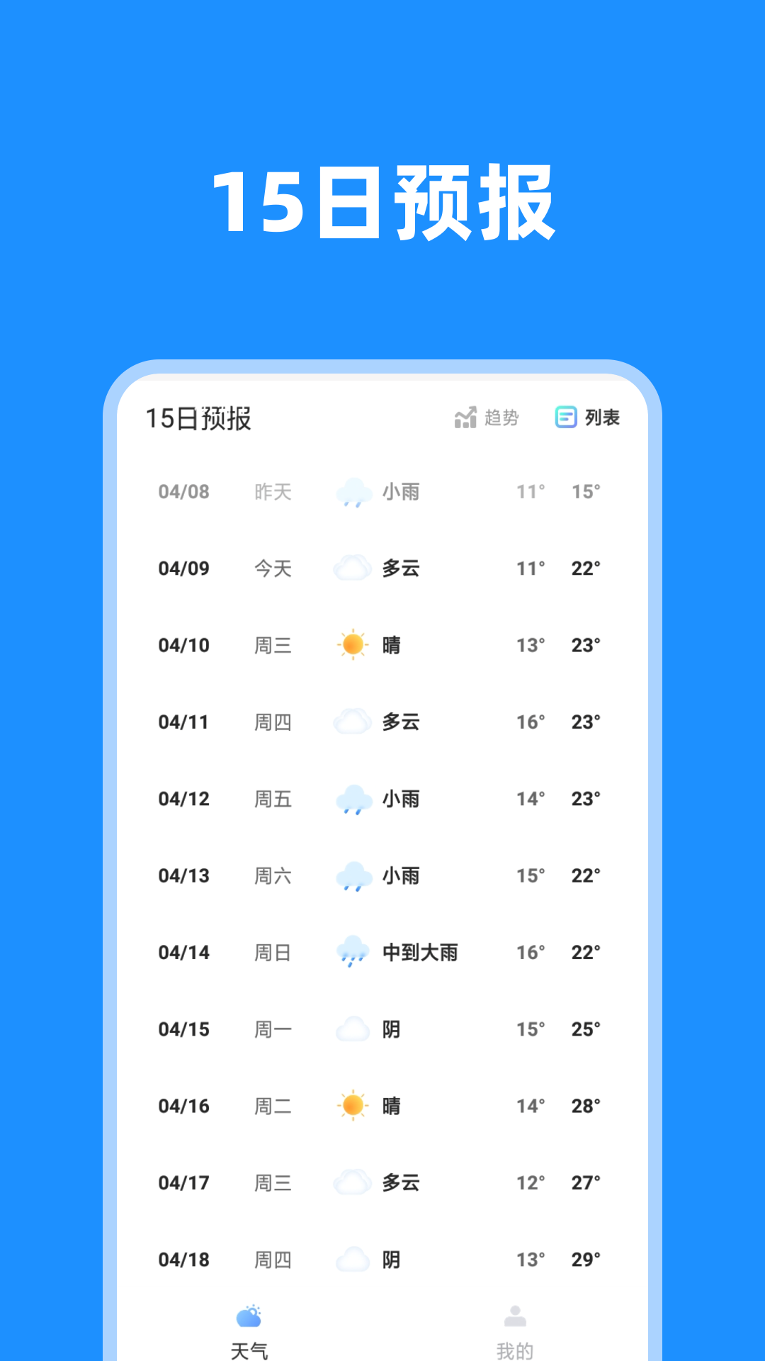 最近天气预报(最近一周天气预报)
