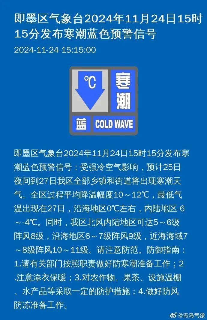 东营天气预警(东营天气预报15天)