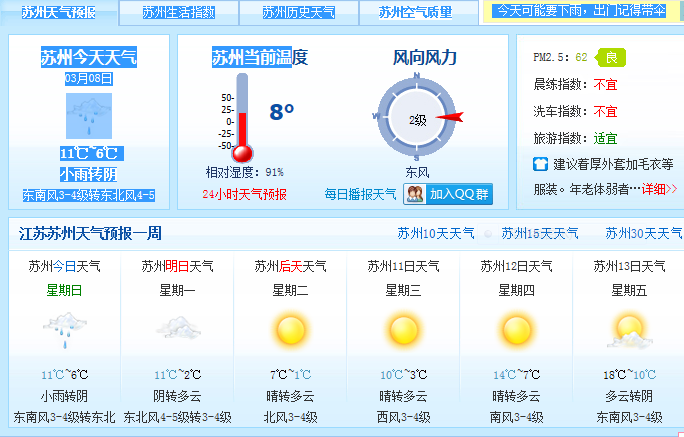 苏州今日天气(苏州热力图实时)
