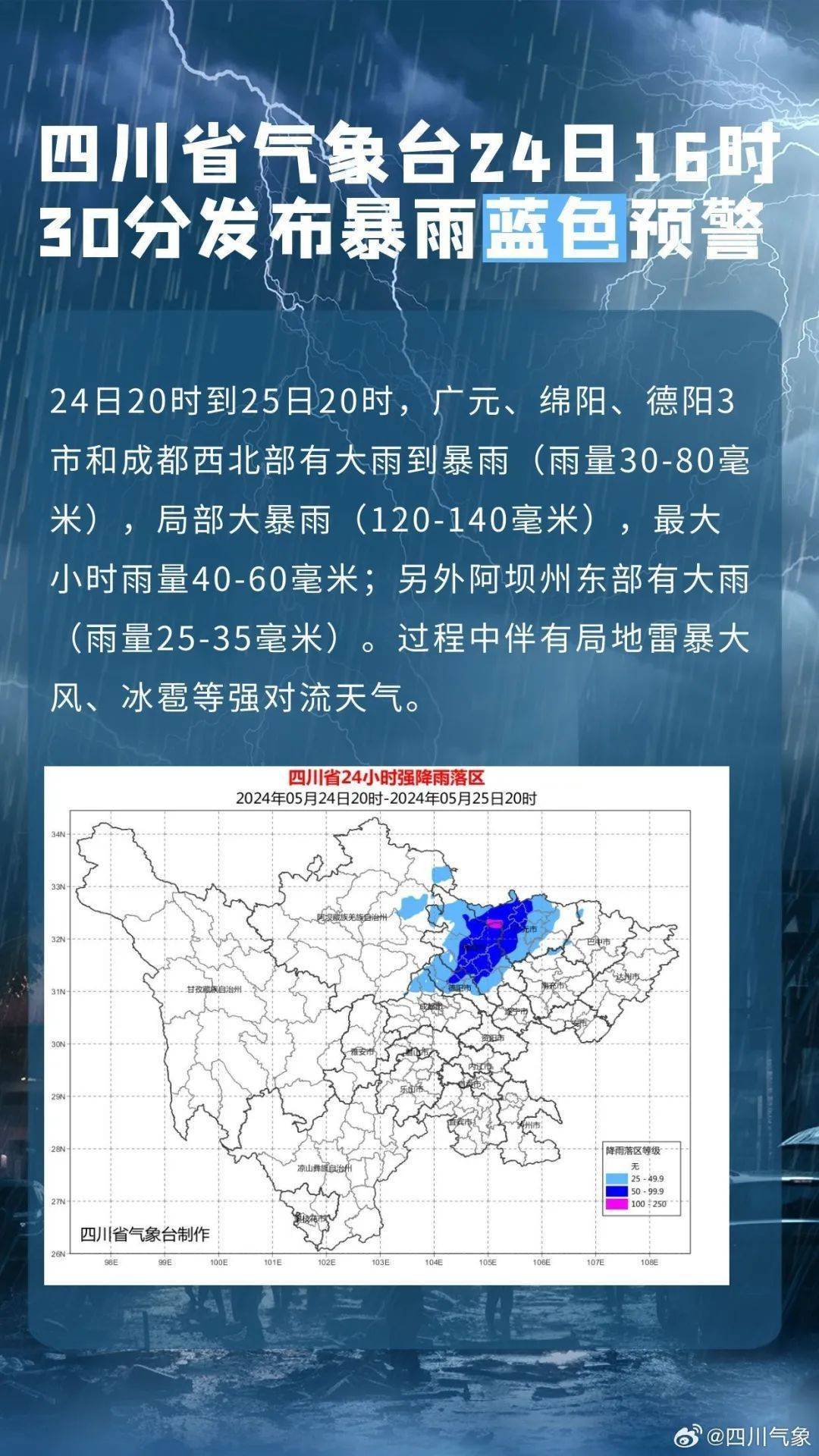 江油天气预报(江油三日游最佳攻略)