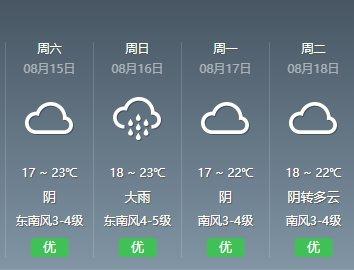 榆林天气(榆林天气预报40天查询百度)