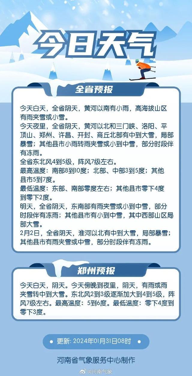 河南降雨最新消息(河南降雨最新消息图片)
