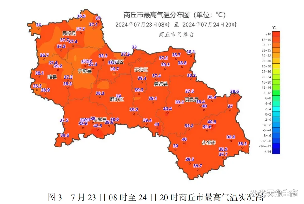 河南商丘天气预报(河南商丘天气预报15天查询结果)