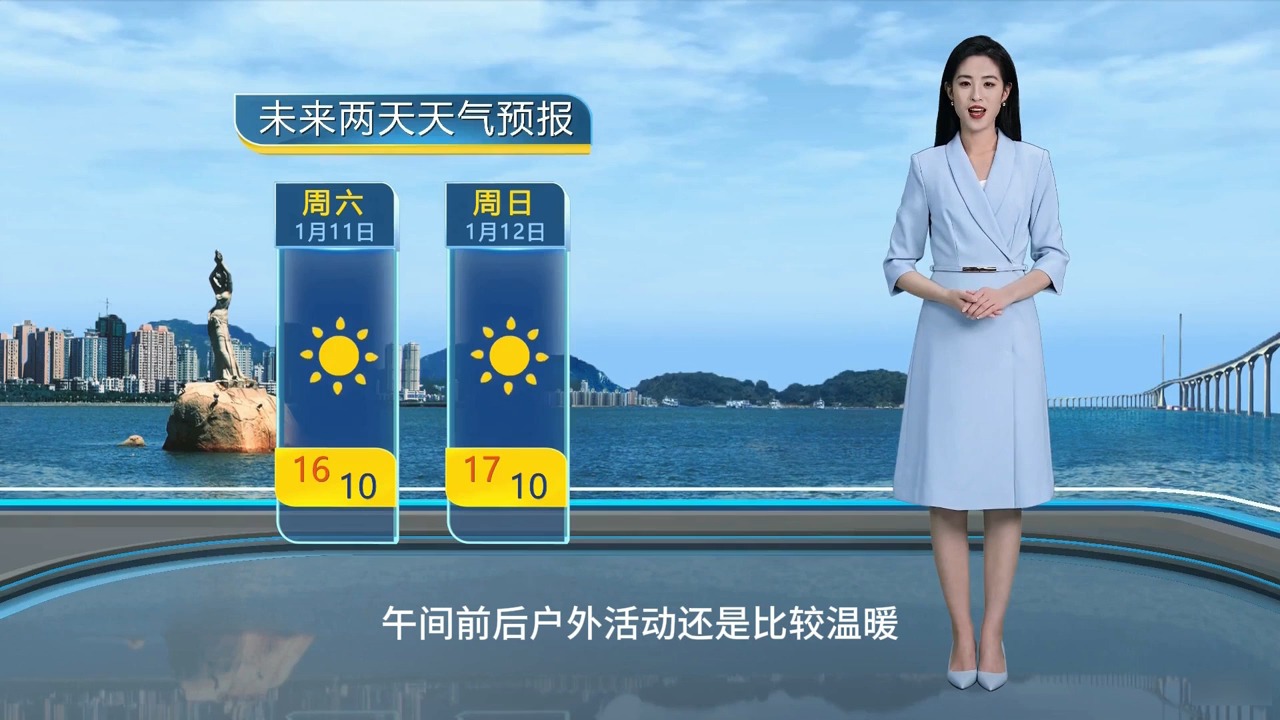 珠海天气预报一周(珠海气温30天预报)