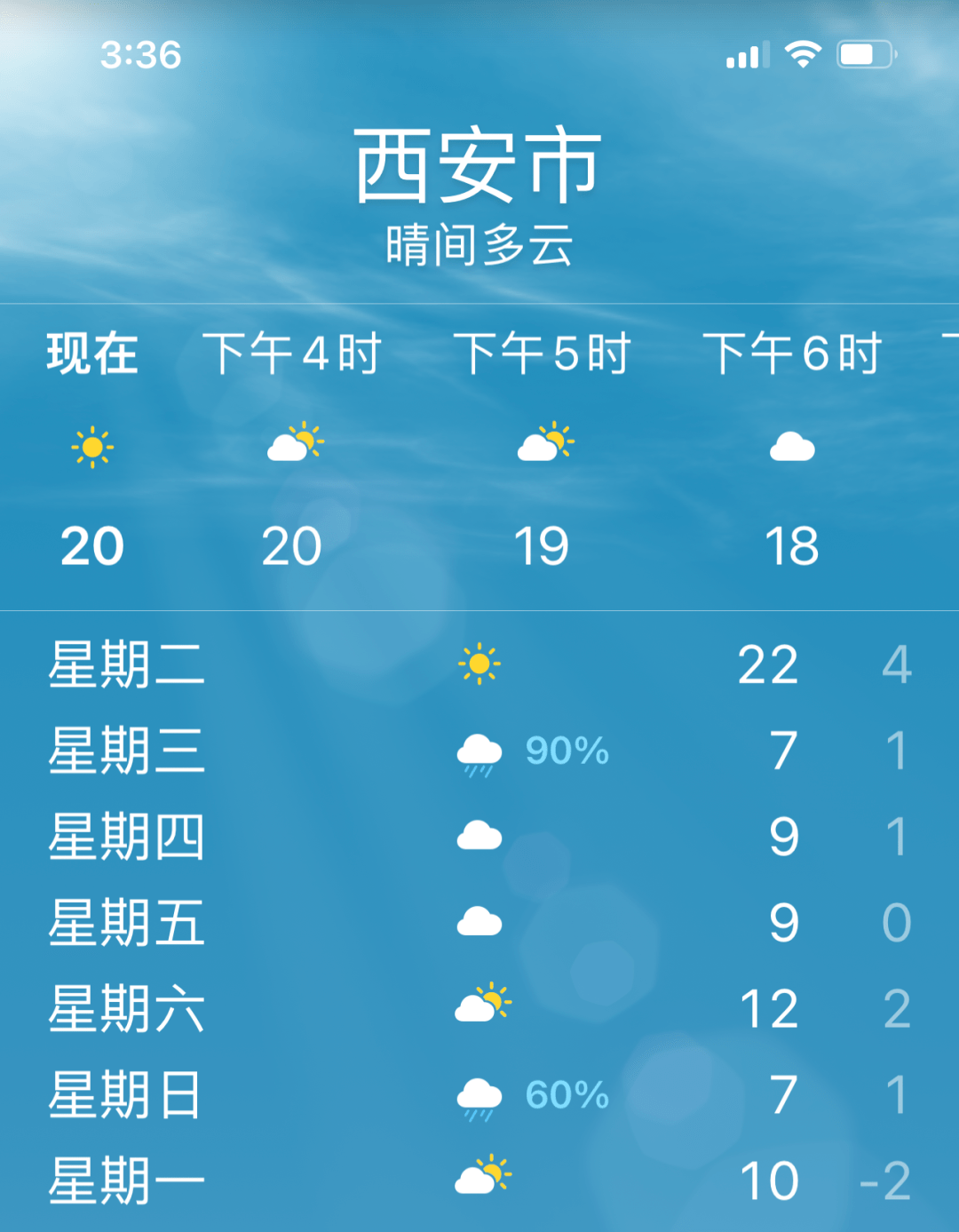 天气预报查询一周(天气预报查询一周30天)