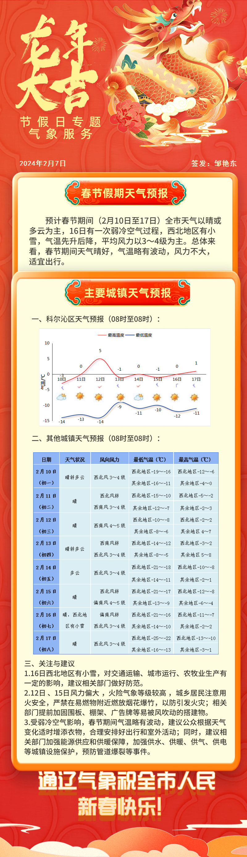 通化市天气预报(通化天气预报60天)