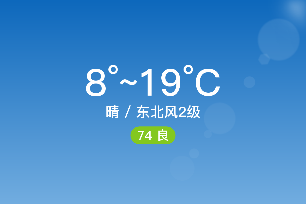 开平天气预报(开平天气预报一周 7天查询)