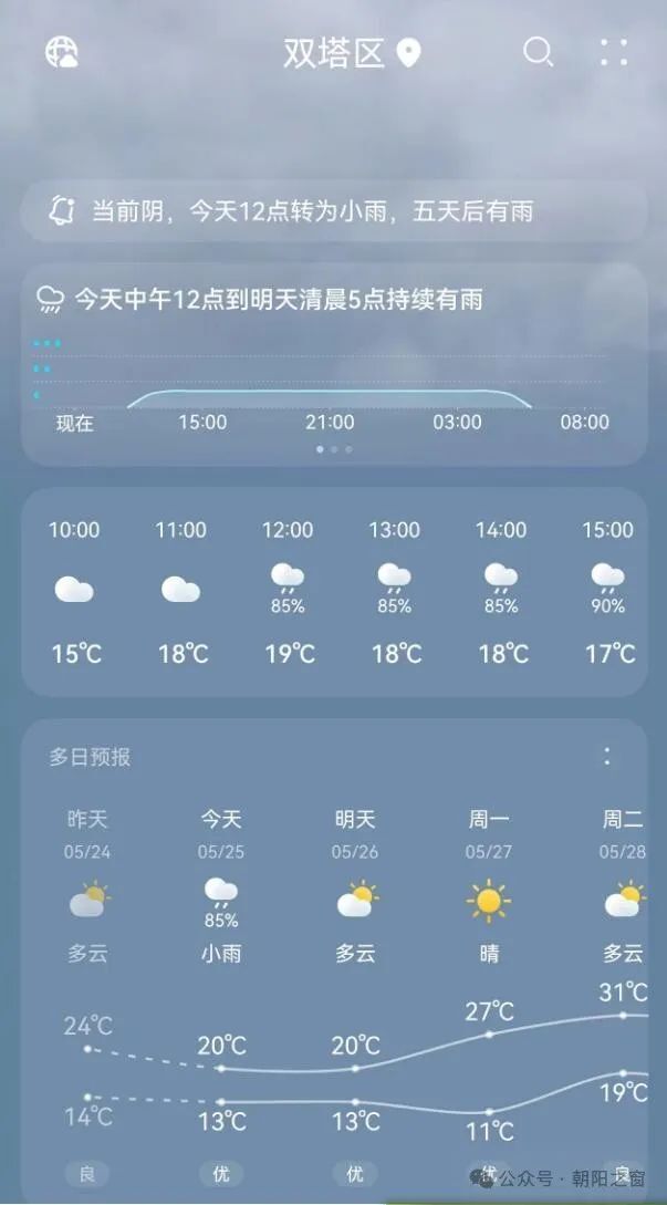 开平天气预报(开平天气预报一周 7天查询)