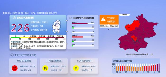 舟山空气质量指数(舟山空气质量居全国前列的原因)