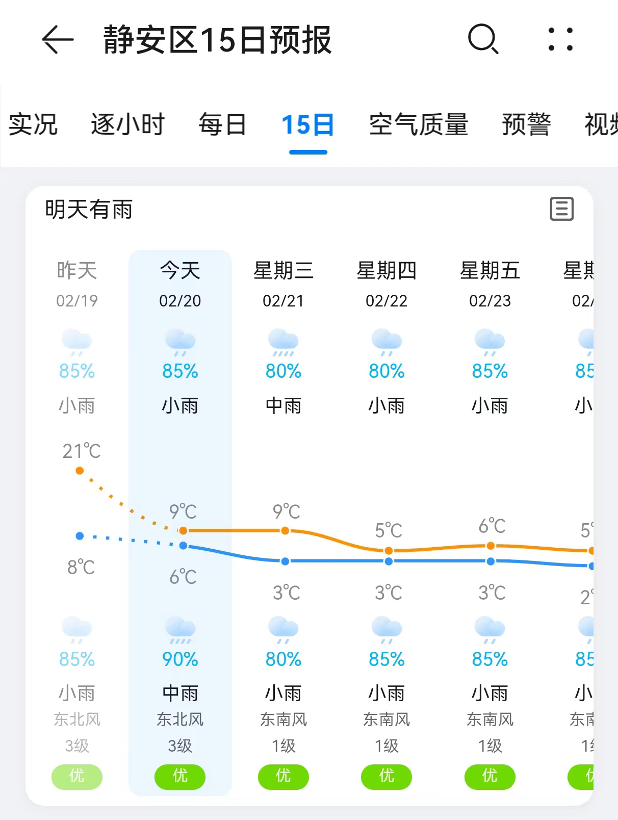 武汉天气预报15天准确一个月(武汉天气预报15天天气预报30天准确)