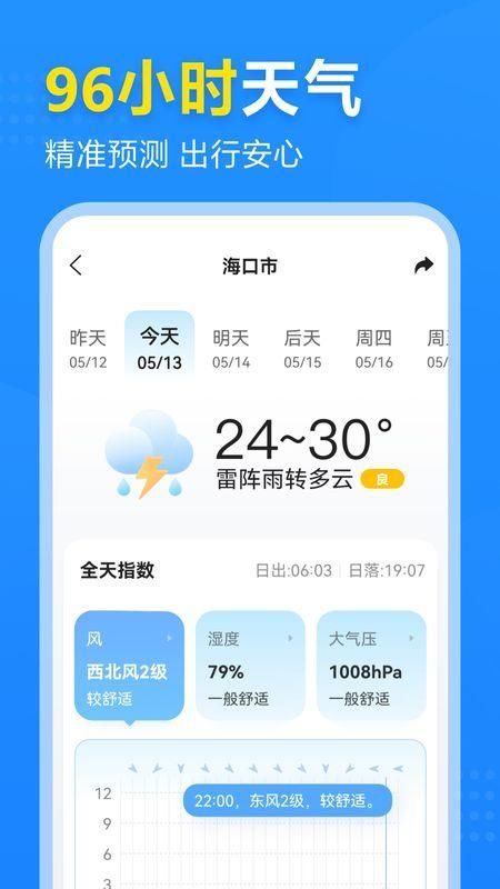 南京天气2345(日本人为什么就屠了南京)