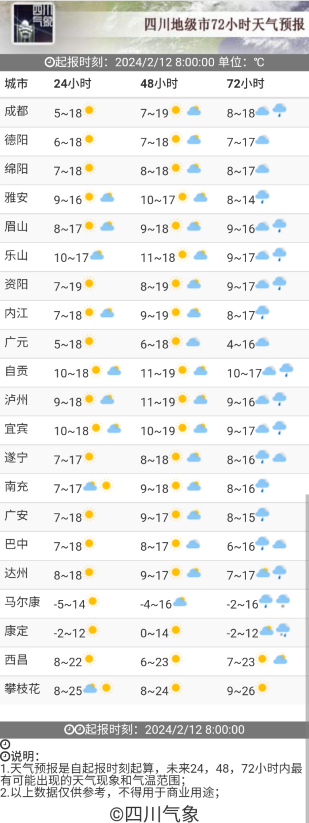 荆州天气预报15天(荆州天气预报15天准确24小时)
