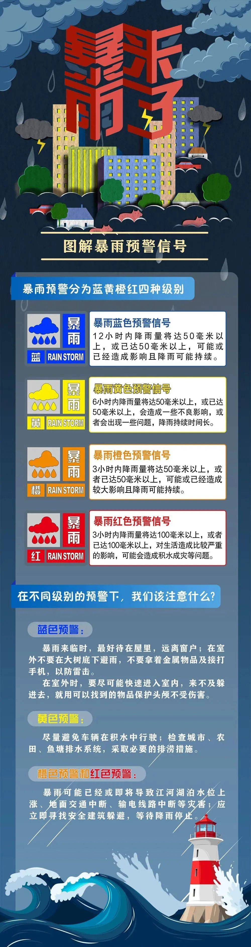 安康天气预警(呼和浩特市一副市长被查)