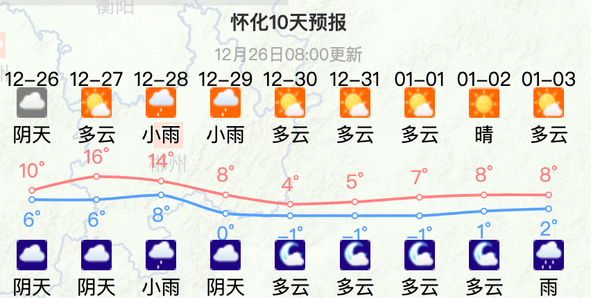 吉首天气预报(吉首天气预报未来7天)