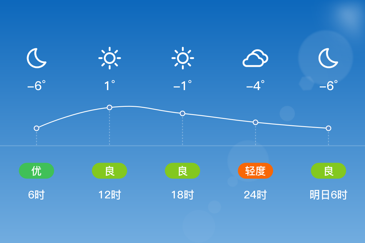 宁津天气(宁津天气德州天气)