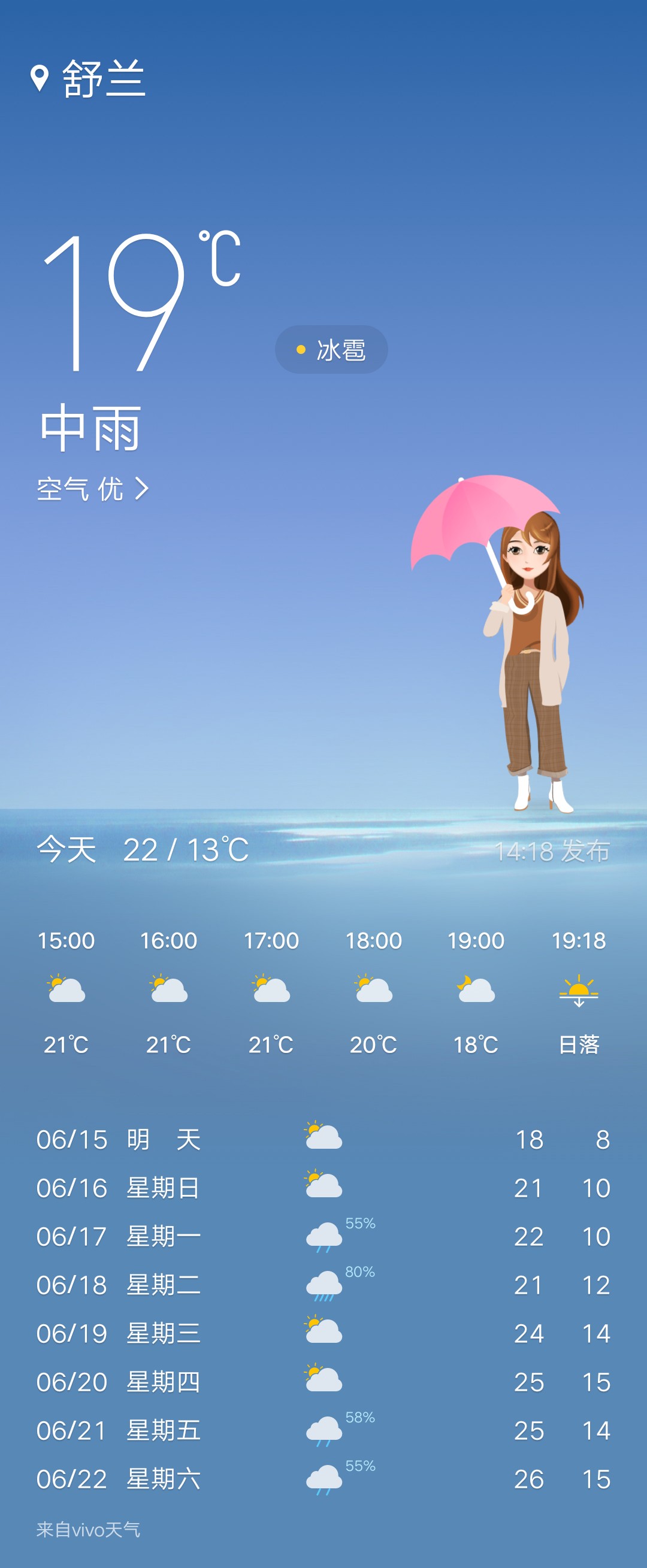 舒兰天气预报(舒兰市天气预报24小时)