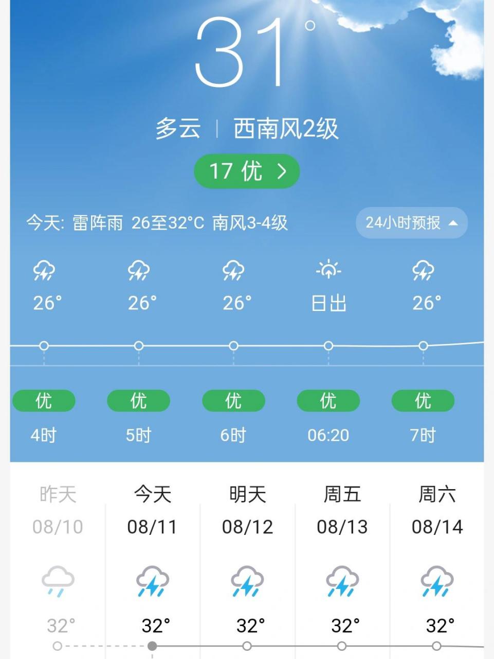 北海天气预报(北海天气预报40天查询结果)